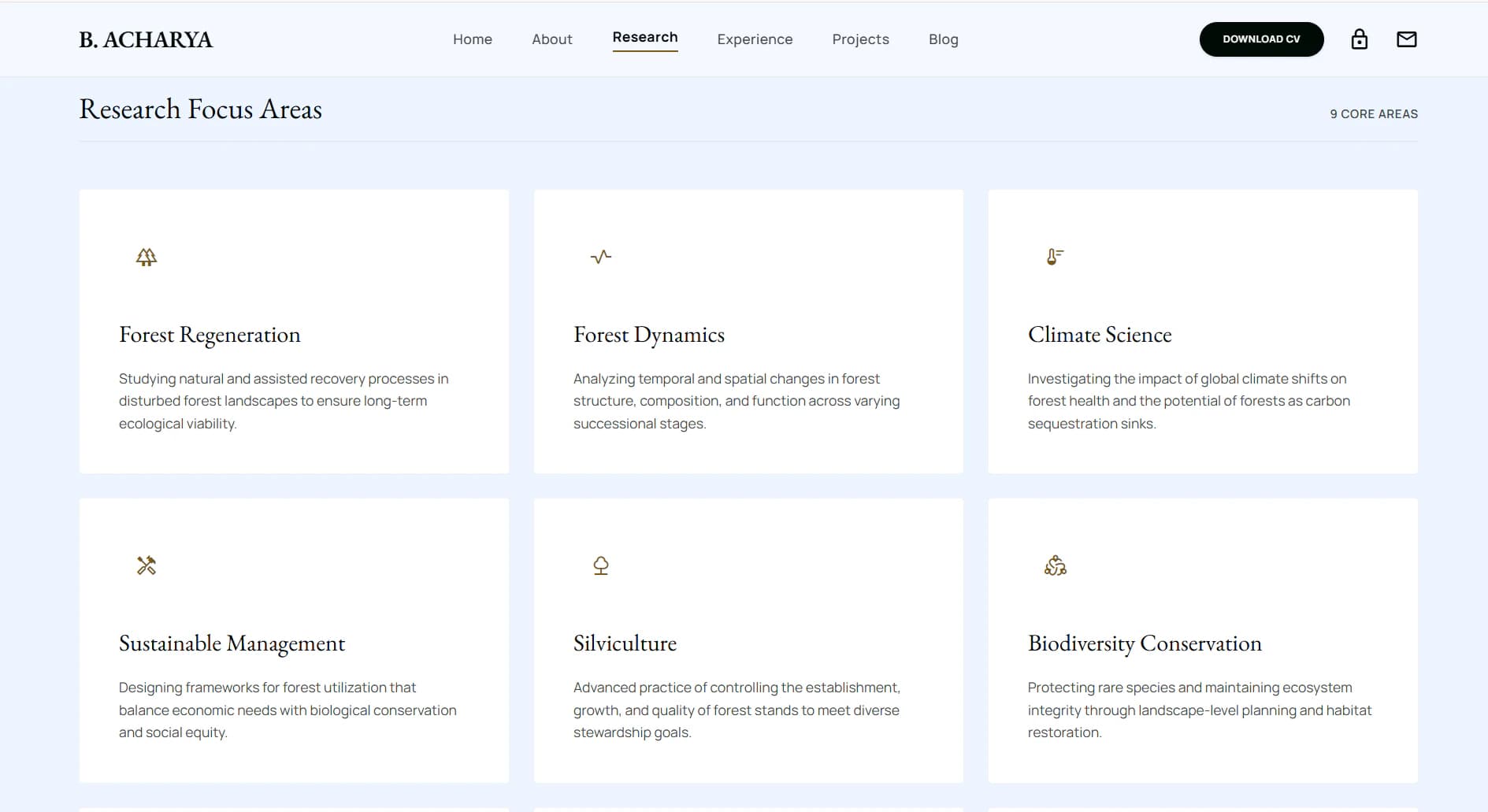 Bishwabandhu portfolio research focus areas