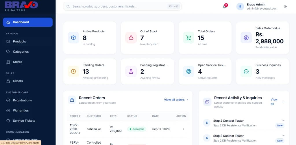 Bravo administrative dashboard tracking sales, inventory alerts, and orders